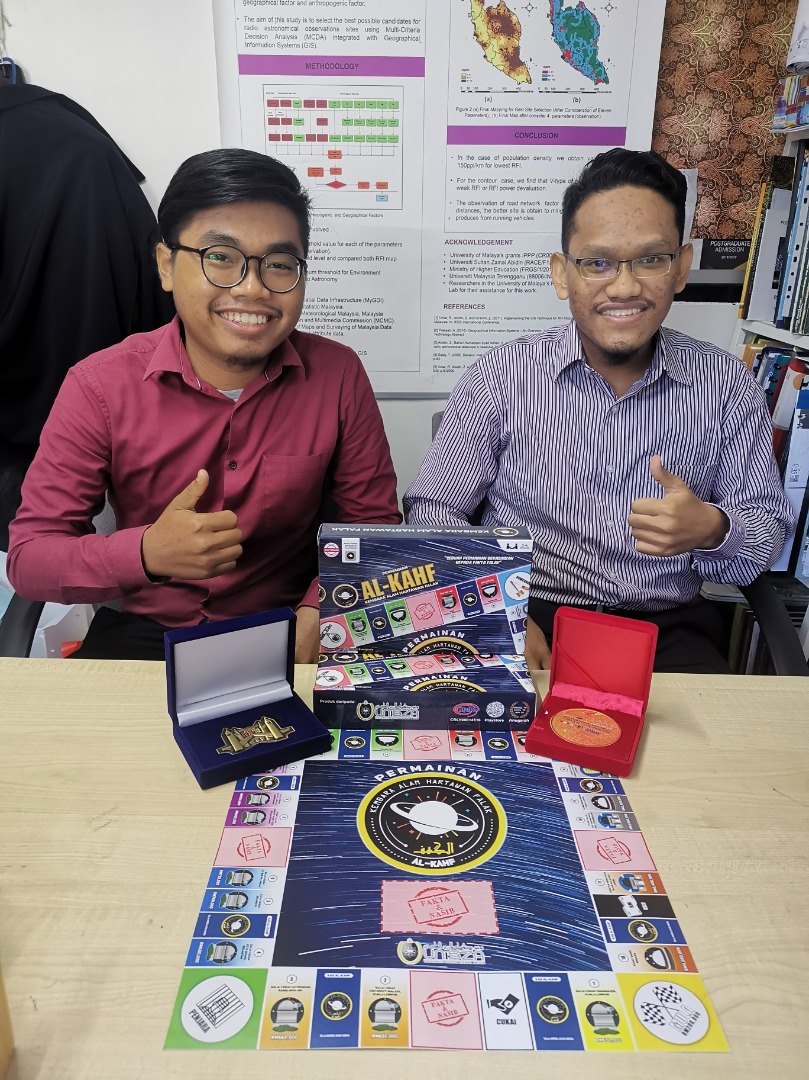 Al-Kahf, Permainan Uji Minda Buat Penggemar Astronomi