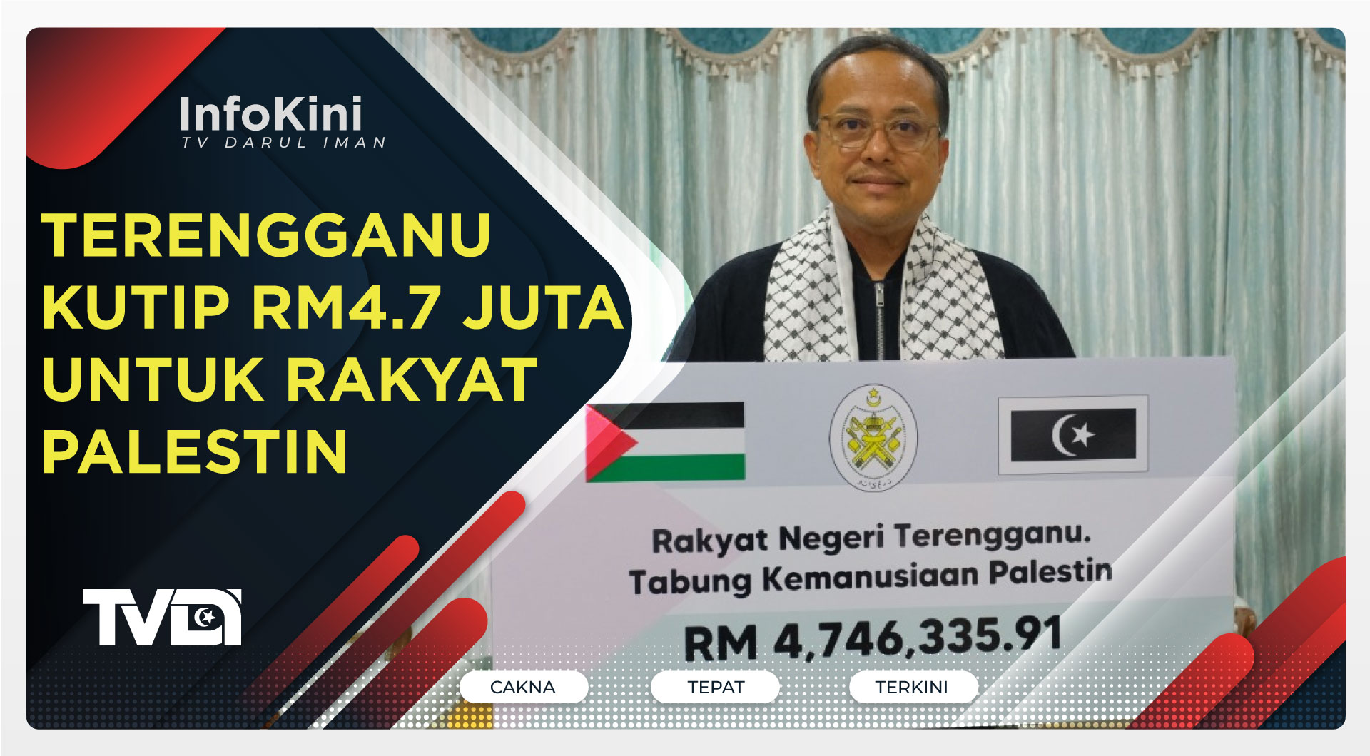 Terengganu Kutip RM4.7 Juta Untuk Rakyat Palestin