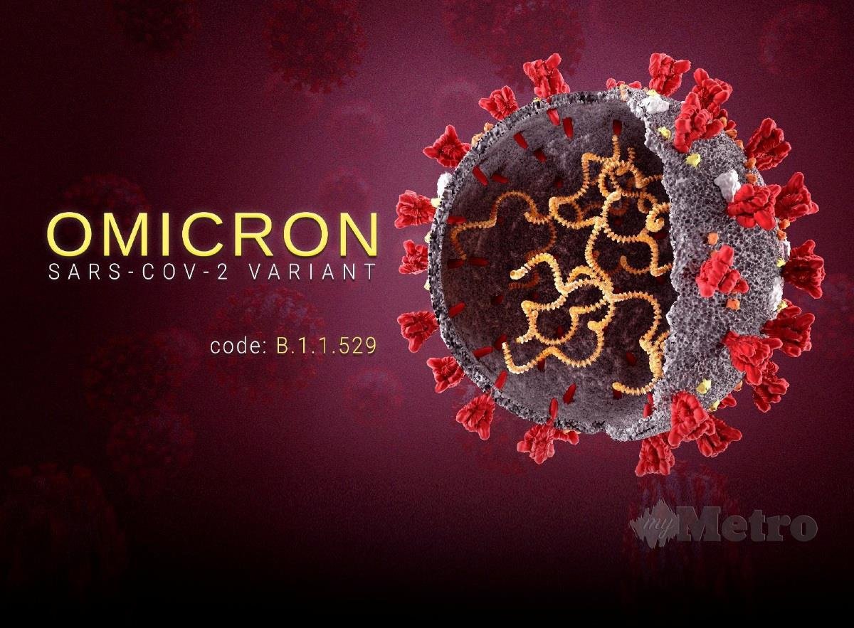 Sakit Kepala, Loya Antara Gejala Utama Omicron