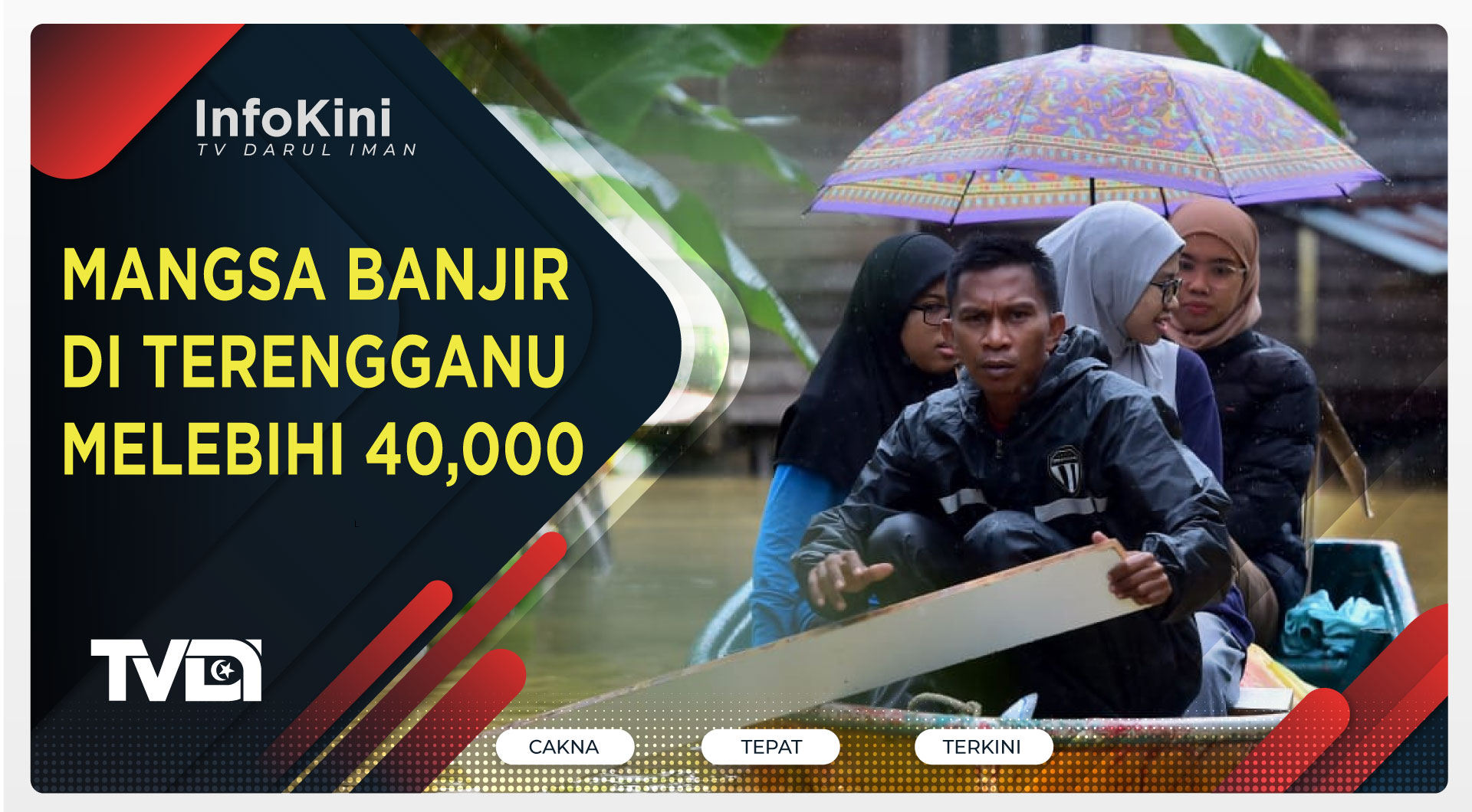 Mangsa Banjir Di Terengganu Melebihi 40,000