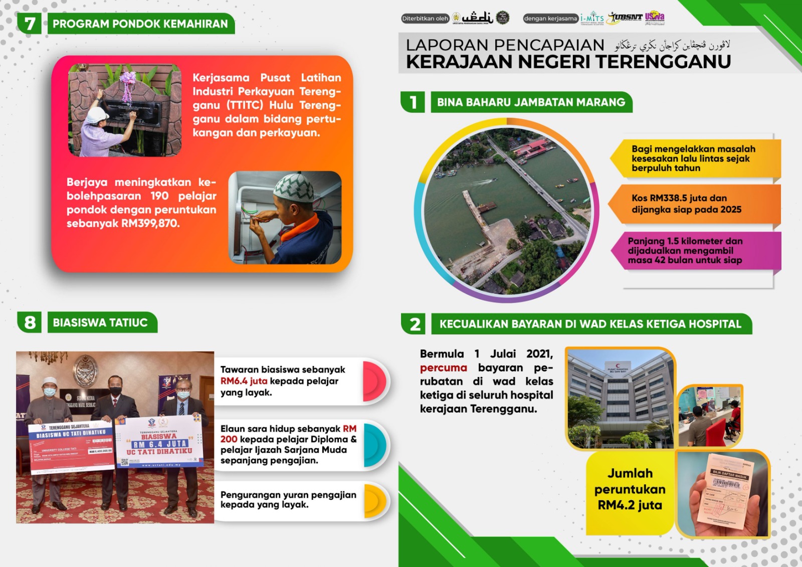 Siri 3 Pencapaian Kerajaan Terengganu