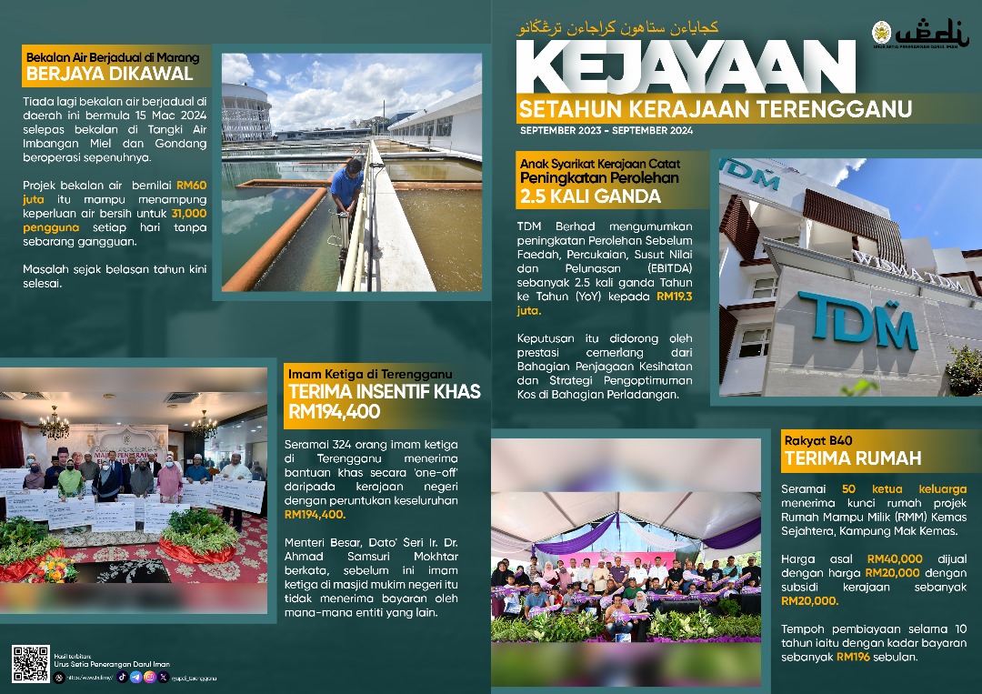 KEJAYAAN SETAHUN TERENGGANU