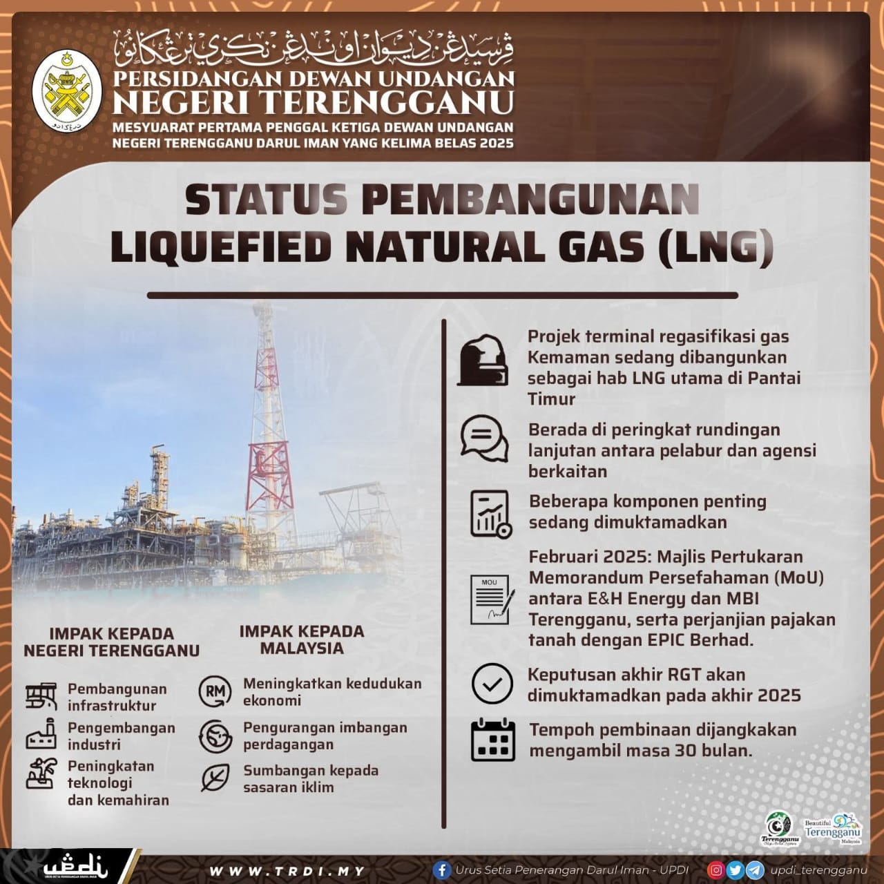 Status Pembangunan LNG