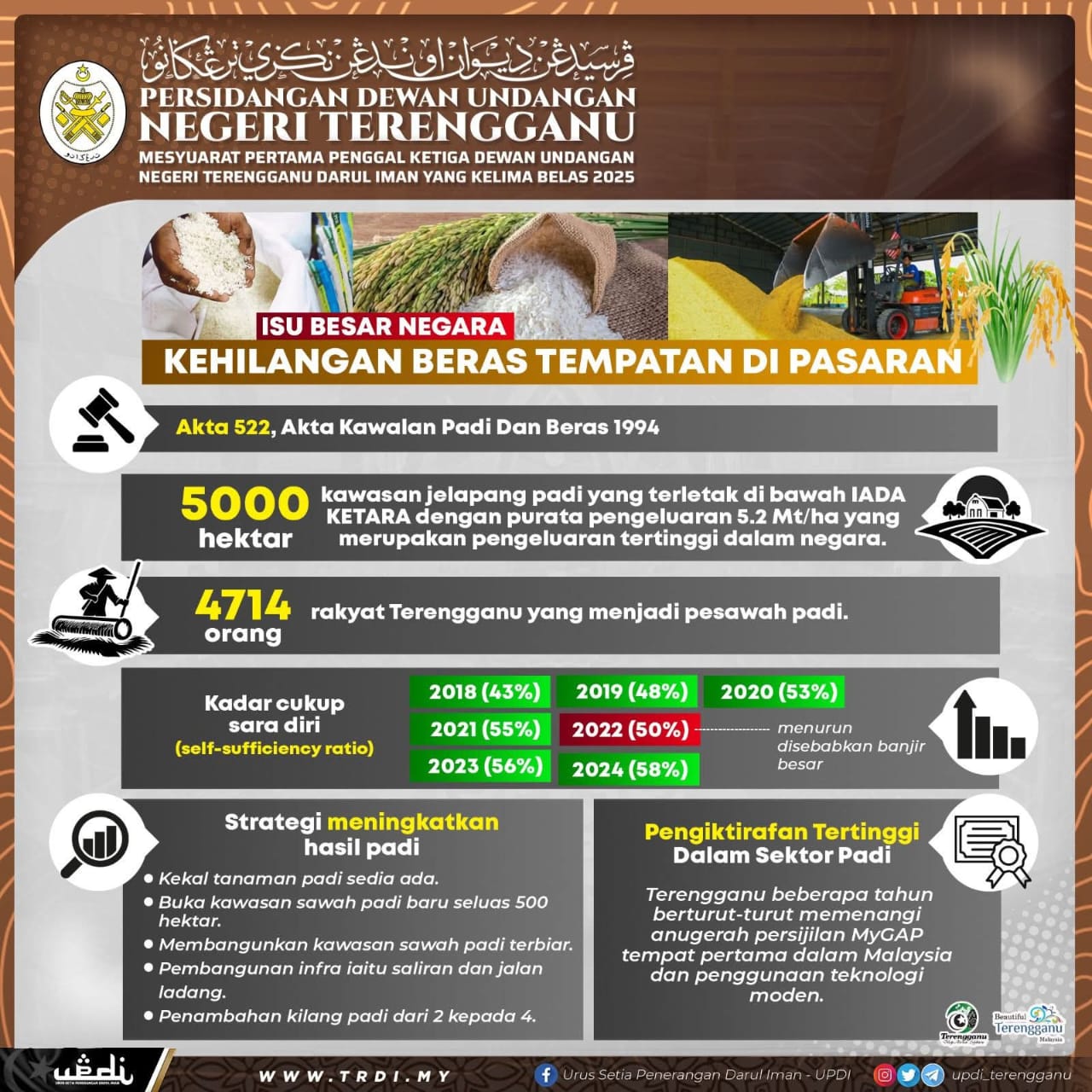 Strategi Meningkatkan Hasil Padi
