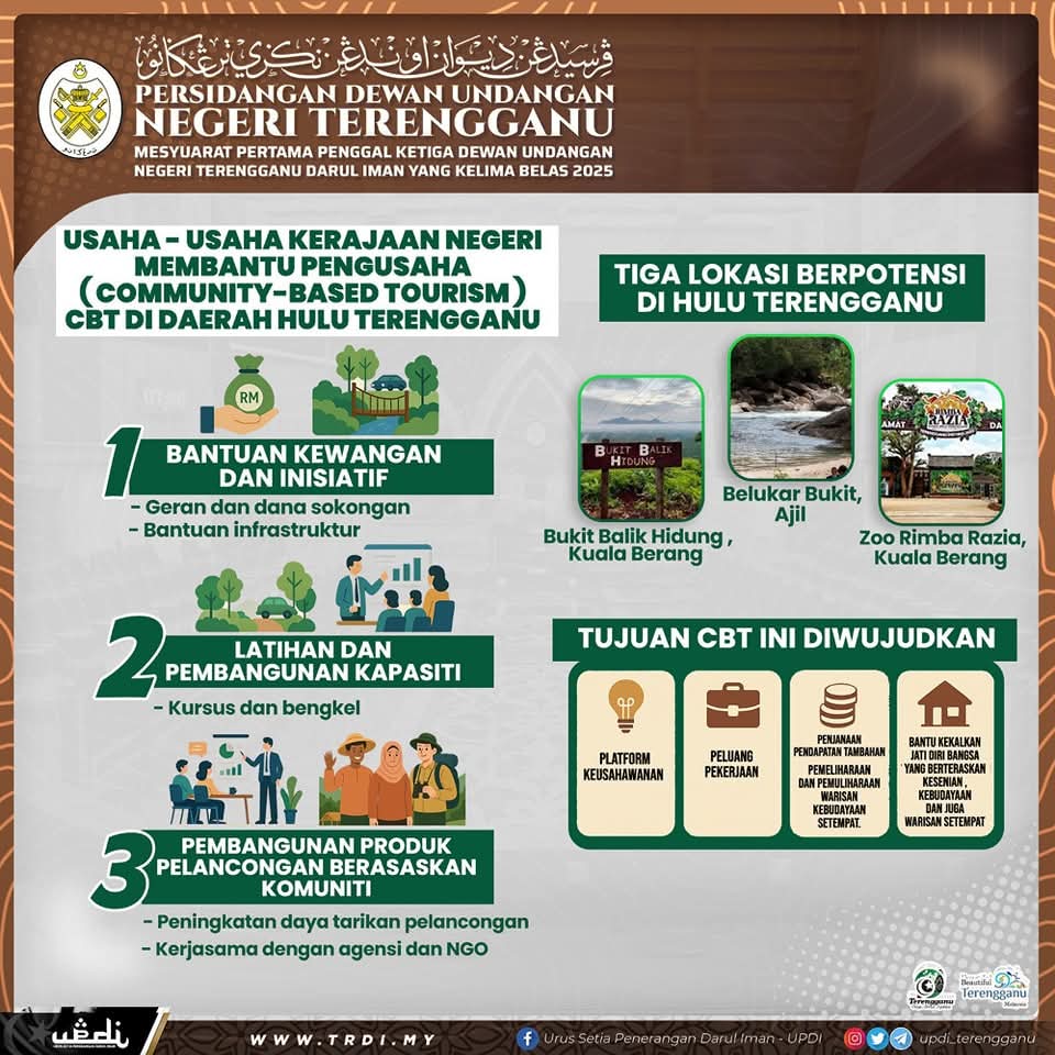 Kerajaan Negeri Bantu Pengusaha CBT Hulu Terengganu