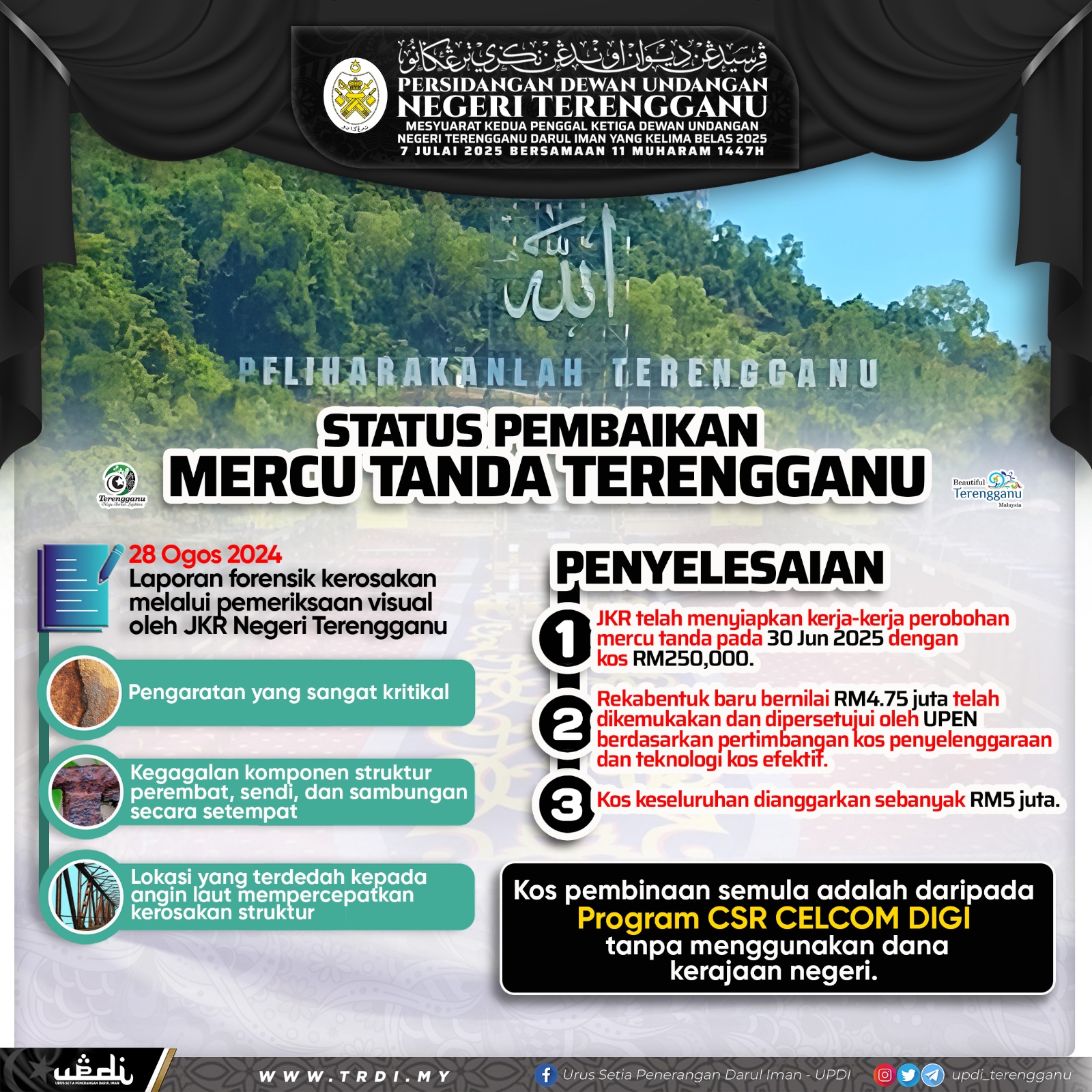 Status Pembaikan Mercu Tanda Terengganu