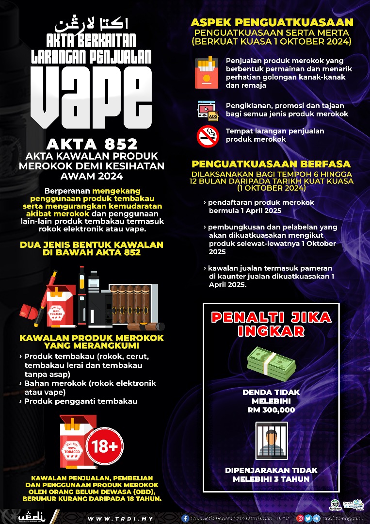 Akta 852 Berkaitan Larangan Penjualan Vape