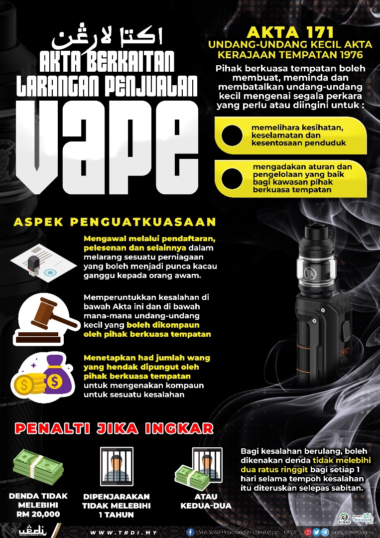 Akta 171 Larangan Penjualan Vape