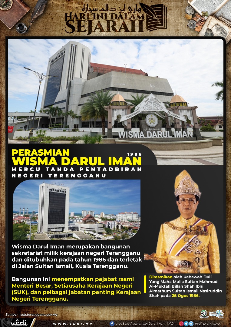 Wisma Darul Iman, Jantung Pentadbiran Negeri Terengganu