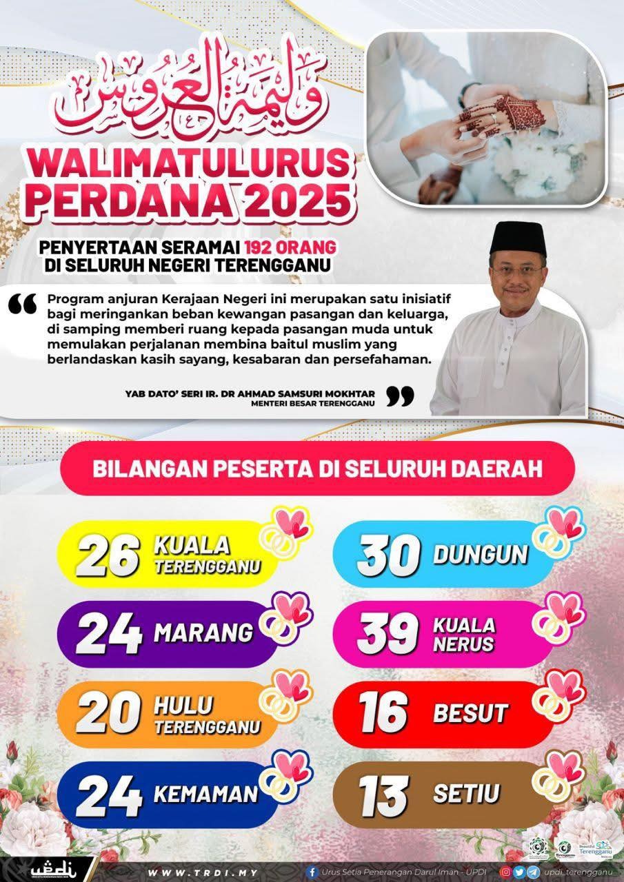 192 Cinta Dirai Dalam Walimatulurus Perdana 2025