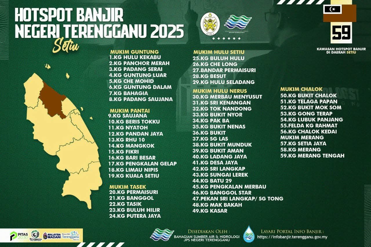 Amaran Banjir: Beberapa Kawasan di Setiu Berisiko Dinaiki Air