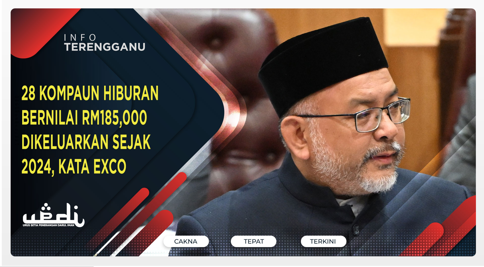 28 Kompaun Hiburan Bernilai RM185,000 Dikeluarkan Sejak 2024, Kata Exco