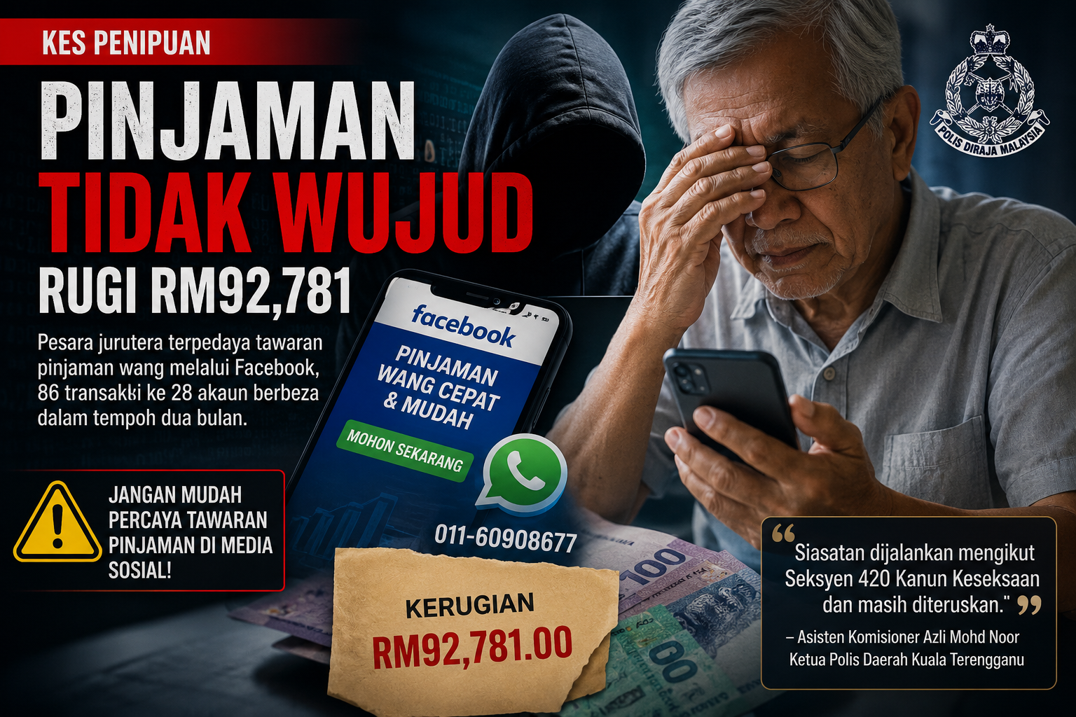 Pesara Jurutera Rugi RM92,781 Terpedaya Pinjaman Tidak Wujud Di Facebook