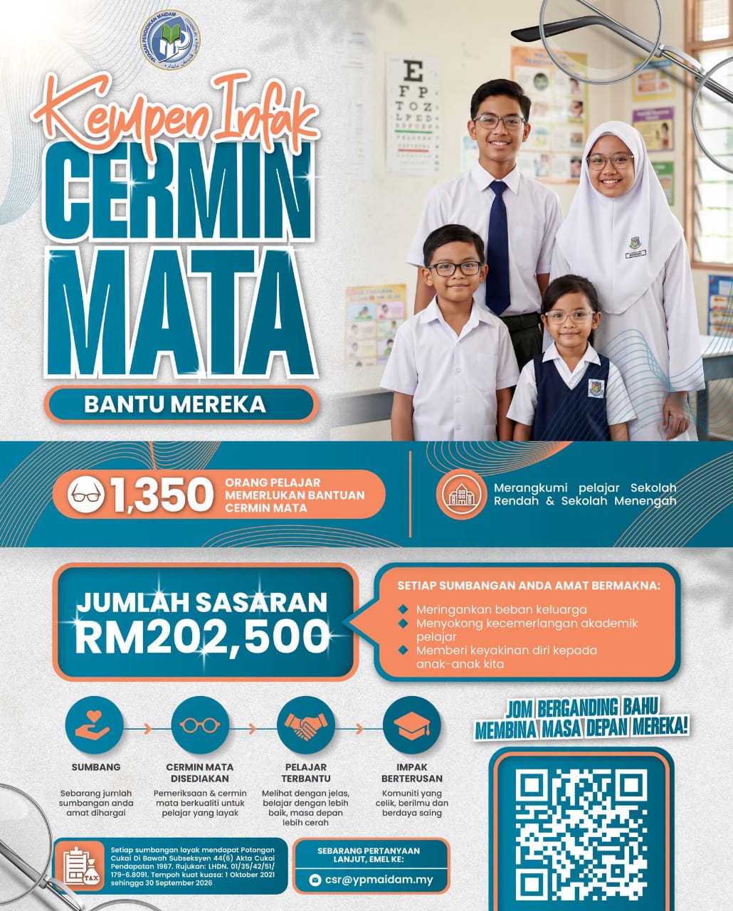 224 Pelajar Terima Bantuan Cermin Mata, 1,350 Lagi Menunggu