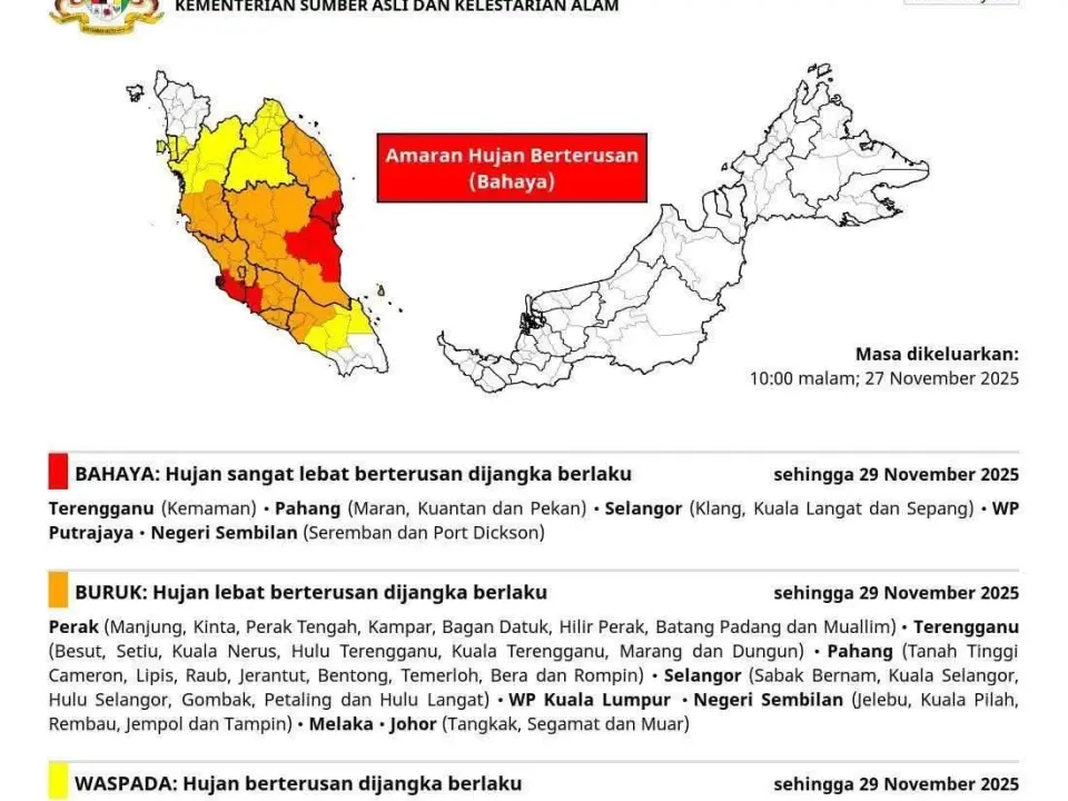 MTL: Jangkaan Hujan Lebat Berterusan, Kemaman Di Zon Merah