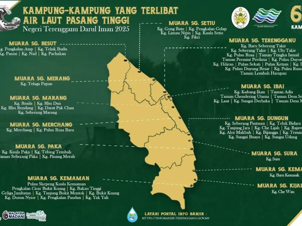 Air Pasang Besar Dijangka Landa Pesisir Terengganu Hingga 31 Disember