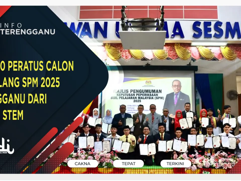 Lebih 70 Peratus Calon Cemerlang SPM 2025 Terengganu Dari Aliran STEM